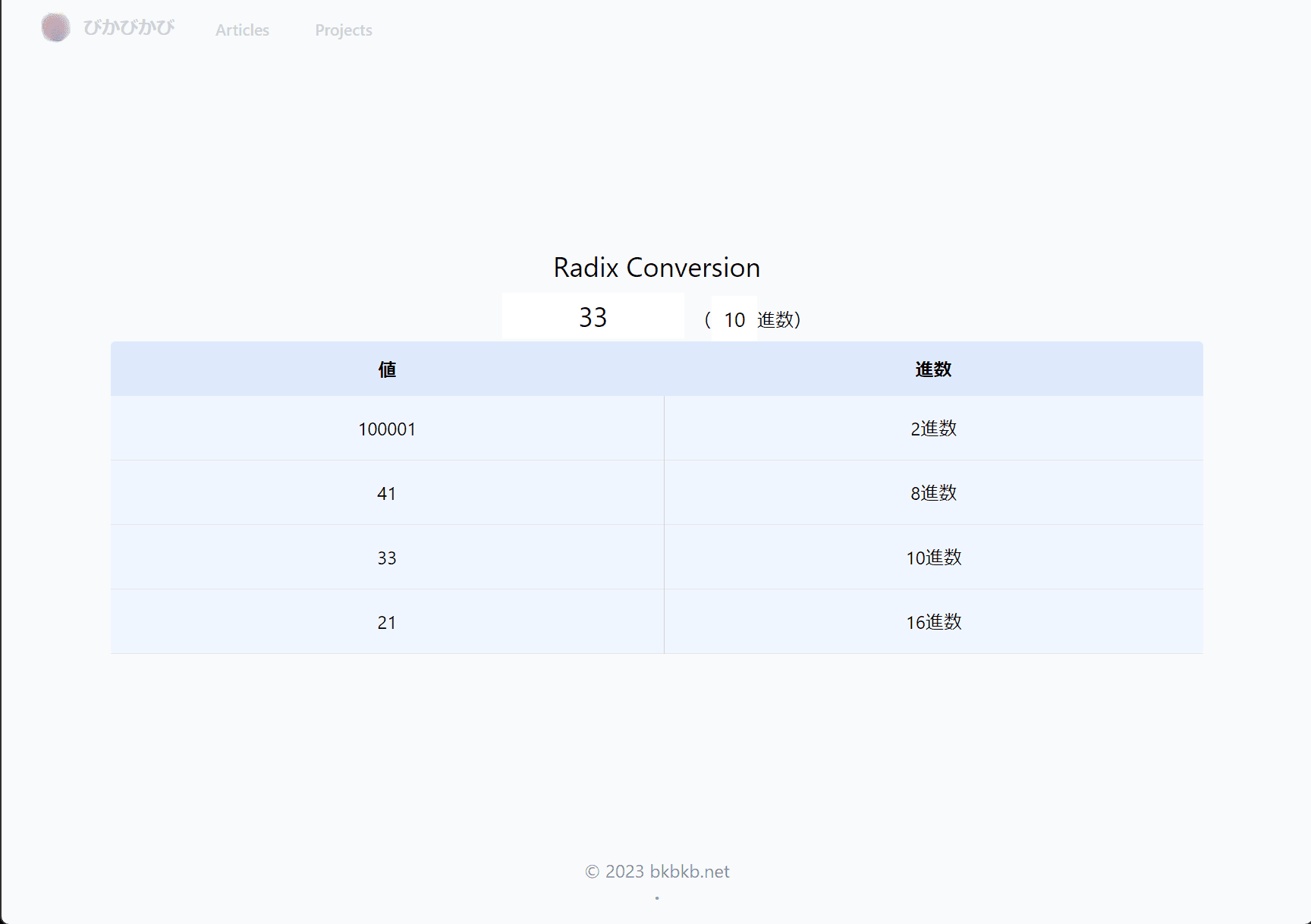 Rustで生成したWASMをNext.js 14で使えるようにする最短・簡単な手順!?